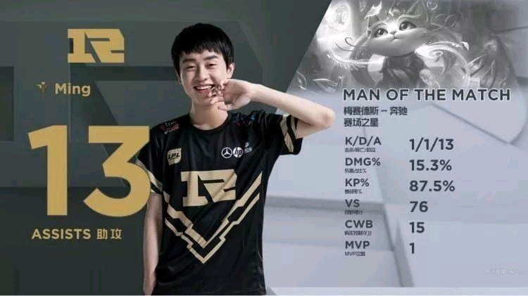 斩获了德甲 斩获了德甲