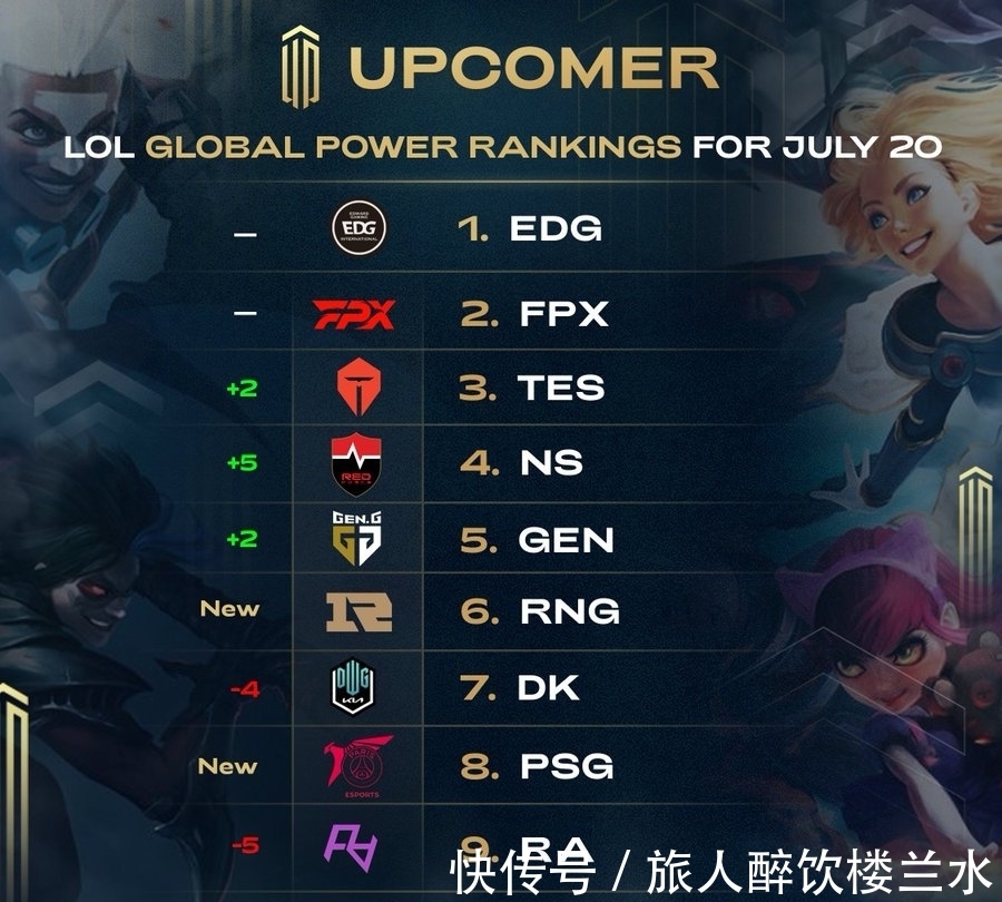 首先会问 首先会问