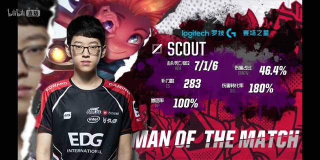 她们的进步 她们的进步